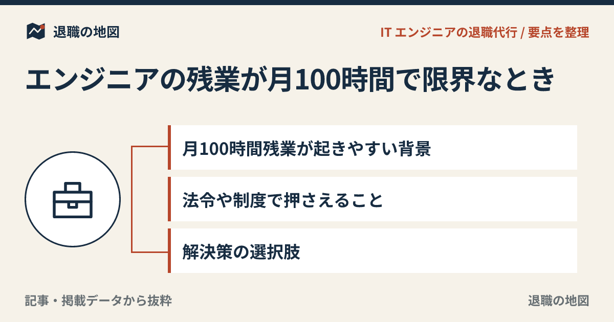 エンジニアの残業が月100時間で限界なとき｜退職判断と相談先