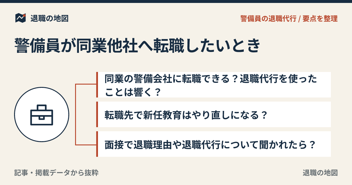 警備員が同業他社へ転職したいとき｜退職代行が面接や次の現場に響くか不安なあなたへ