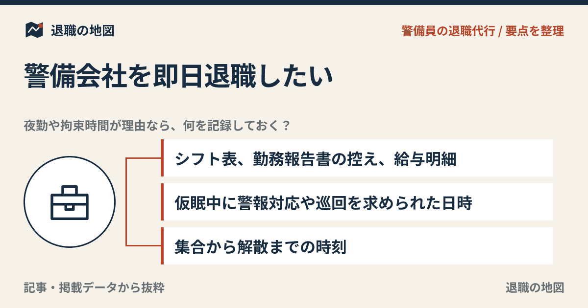 警備会社を即日退職したい｜明日の現場に行けないとき