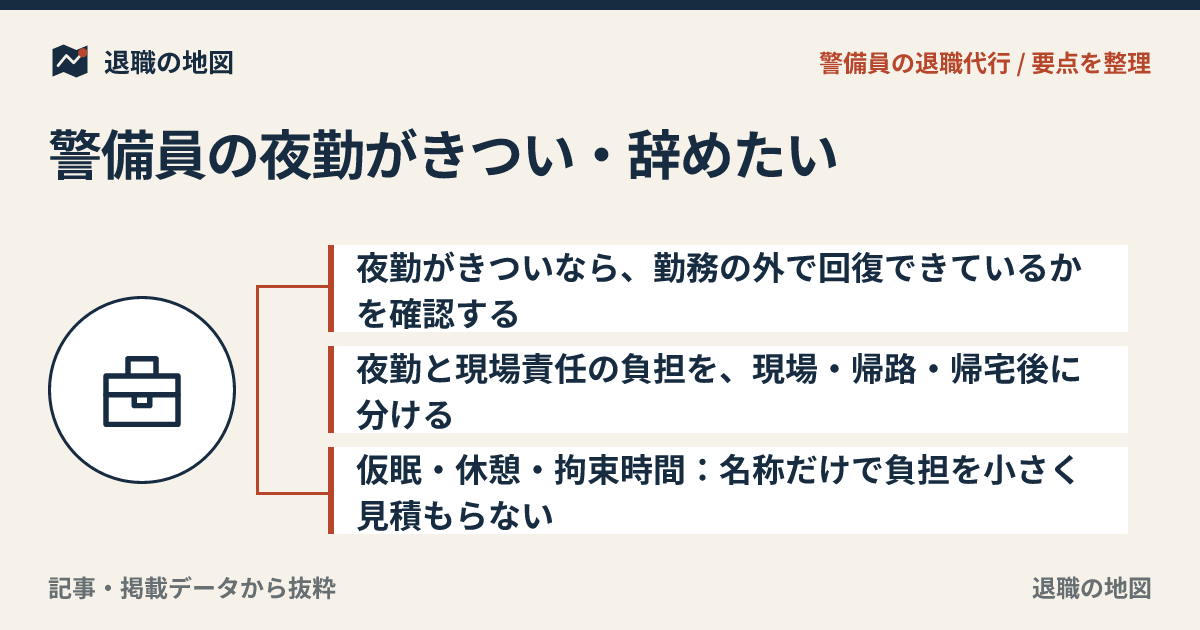 警備員の夜勤がきつい・辞めたい｜体力的に限界のとき