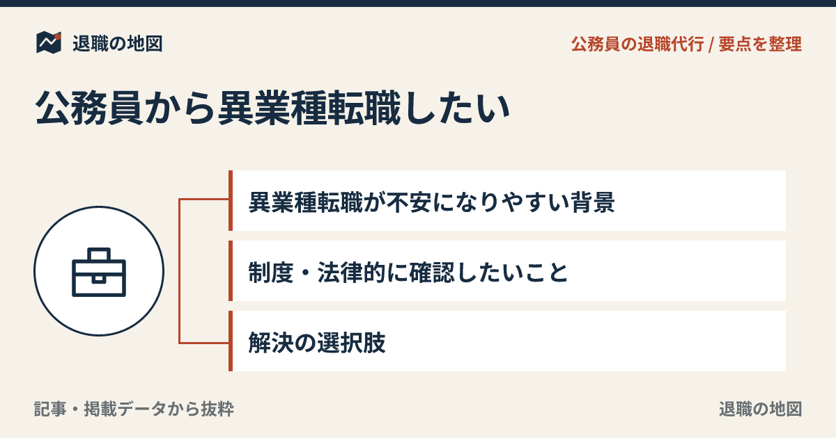 公務員から異業種転職したい｜安定を手放す不安と退職代行の考え方