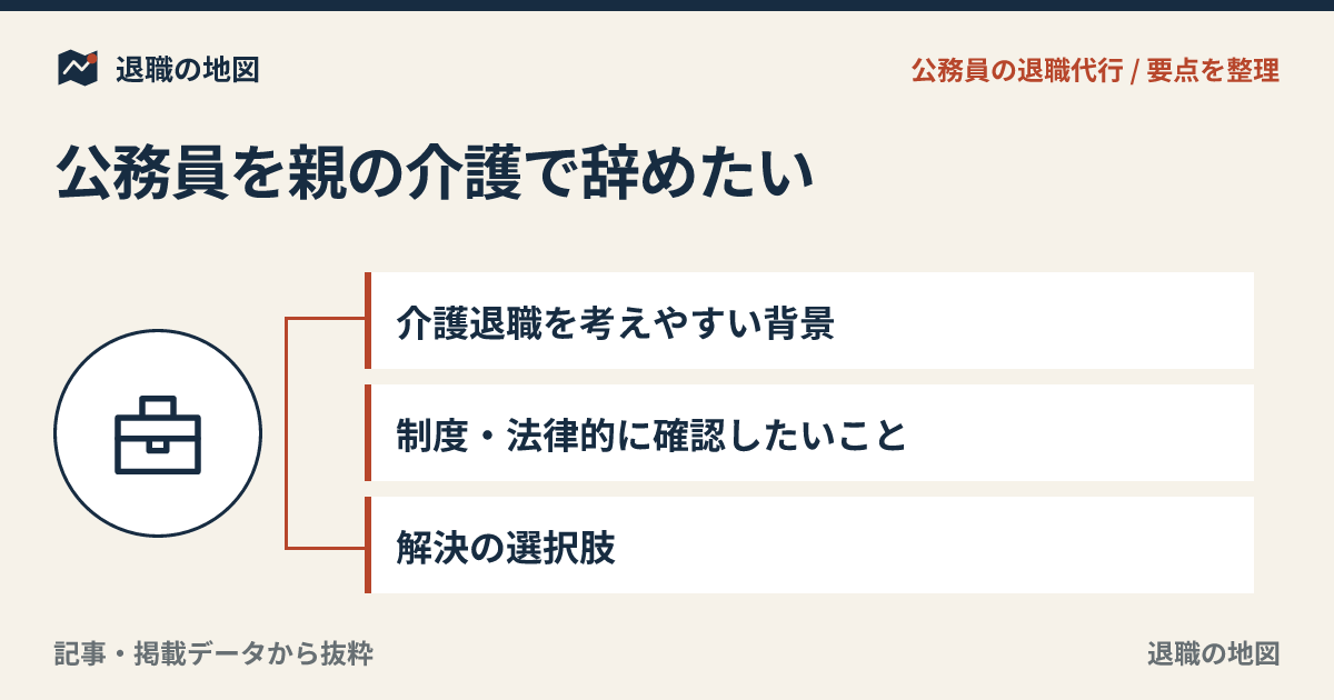 公務員を親の介護で辞めたい｜介護休暇・退職代行まで整理