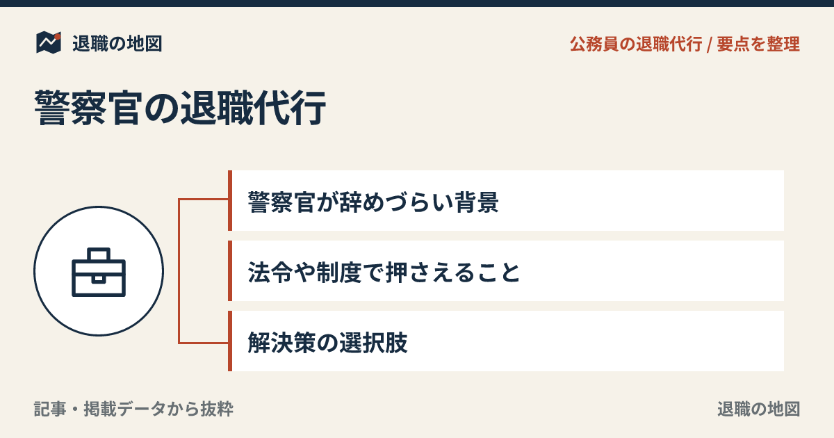 警察官の退職代行｜交番・署勤務を辞めたいときの注意点