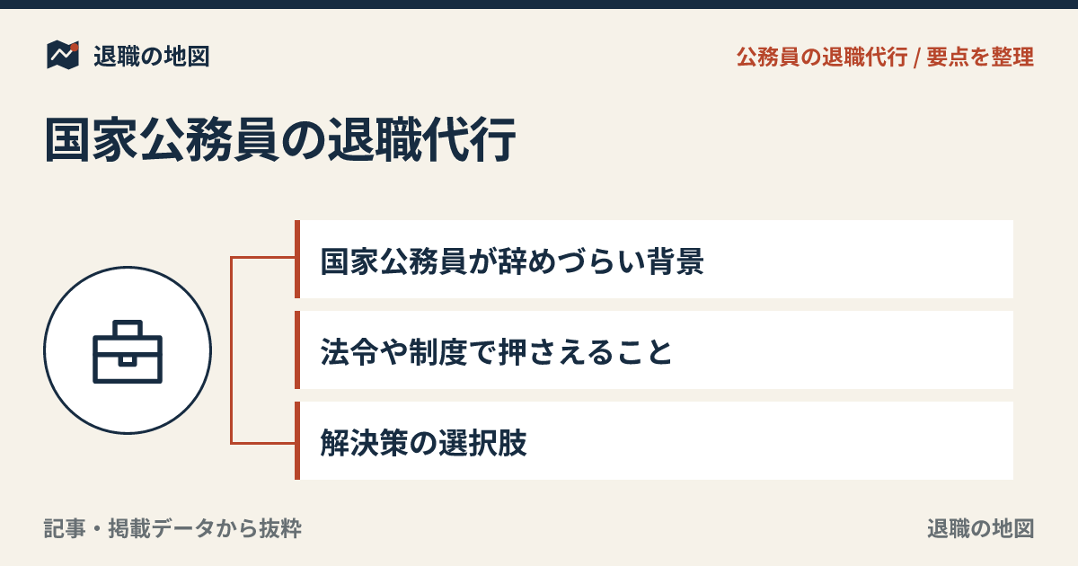 国家公務員の退職代行｜省庁・機関を辞めたいときの注意点