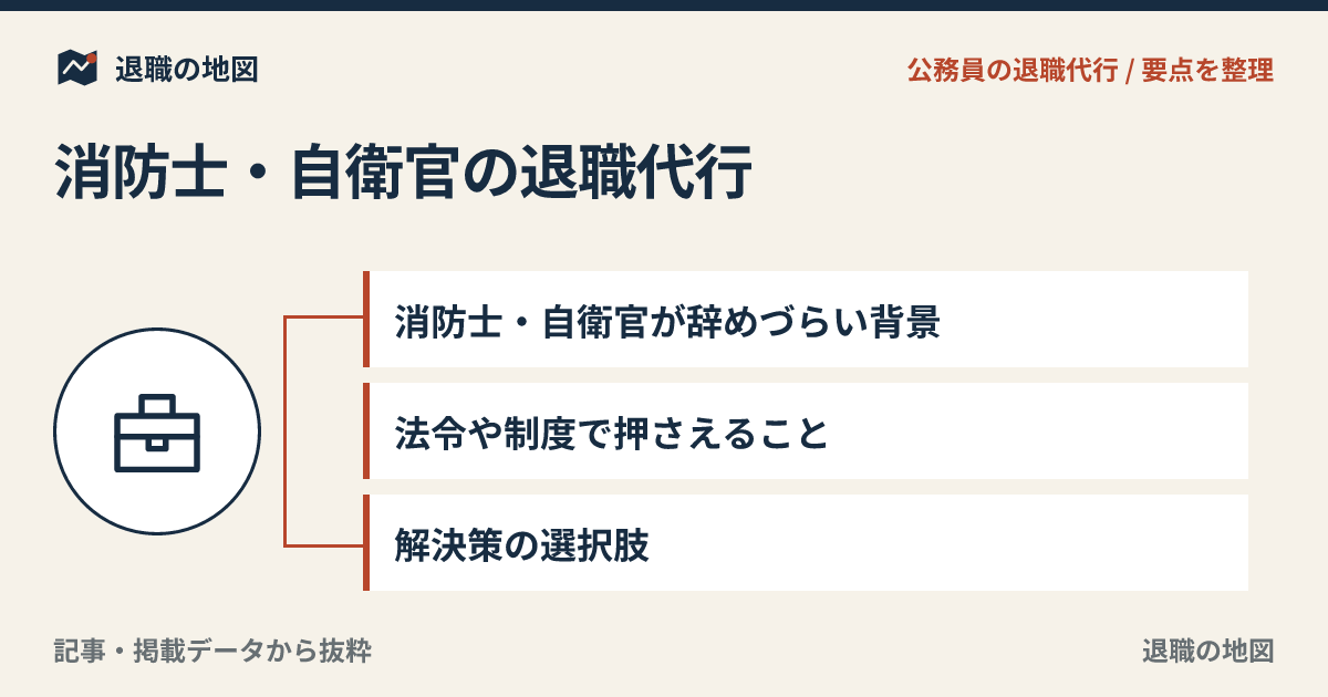 消防士・自衛官の退職代行｜特殊な身分で辞めたいときの相談先