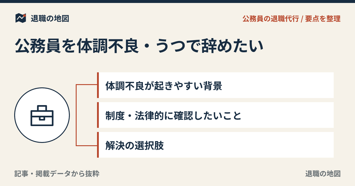 公務員を体調不良・うつで辞めたい｜病休・休職と退職代行の整理
