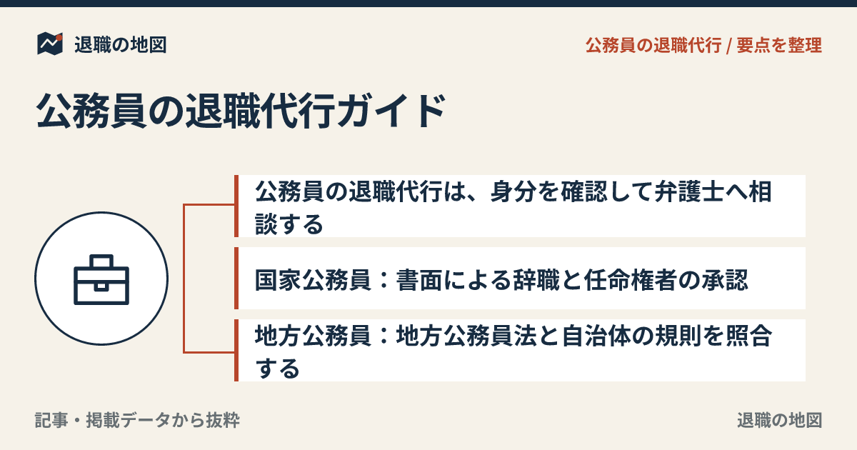 公務員の退職代行ガイド｜国家・地方・警察官など身分別の注意点
