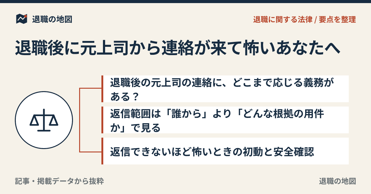 退職後に元上司から連絡が来て怖いあなたへ｜対応範囲と法的な考え方