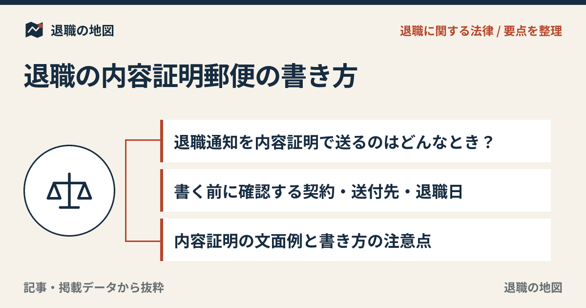 退職の内容証明郵便の書き方｜送る場面と文面の注意点