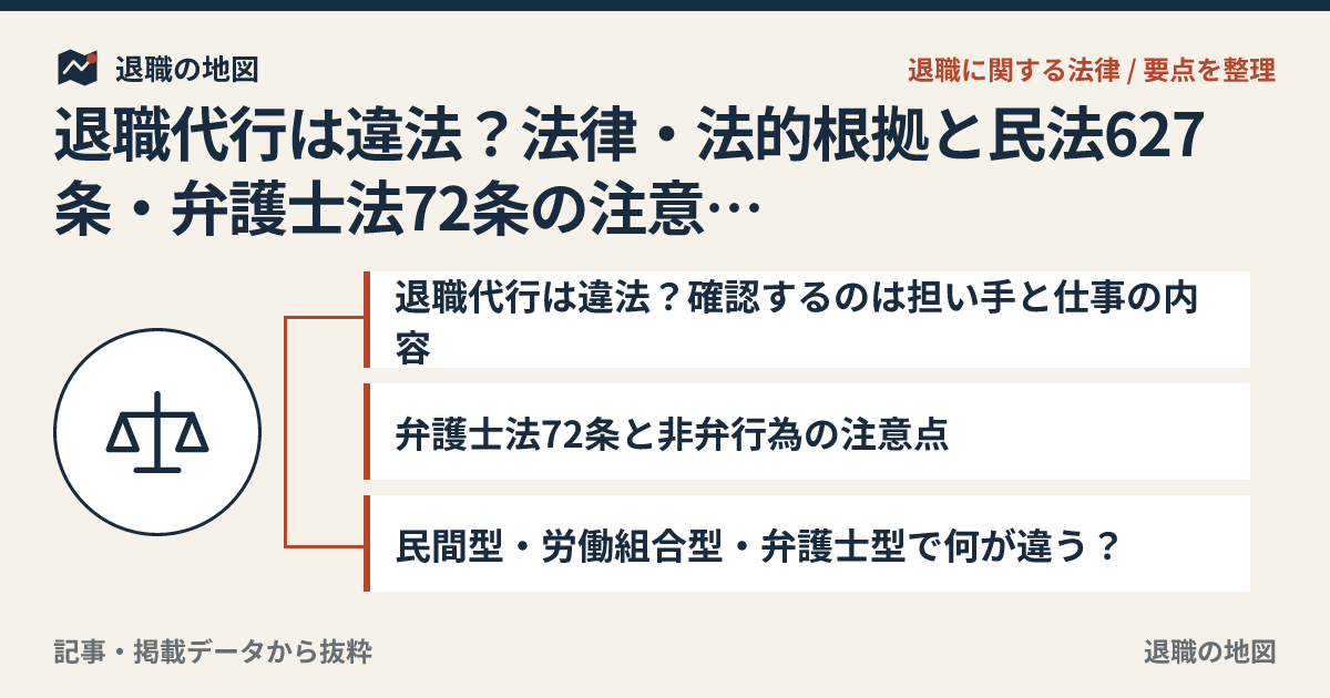 退職代行は違法？法律・法的根拠と民法627条・弁護士法72条の注意点を有給や損害賠償まで安心材料も整理