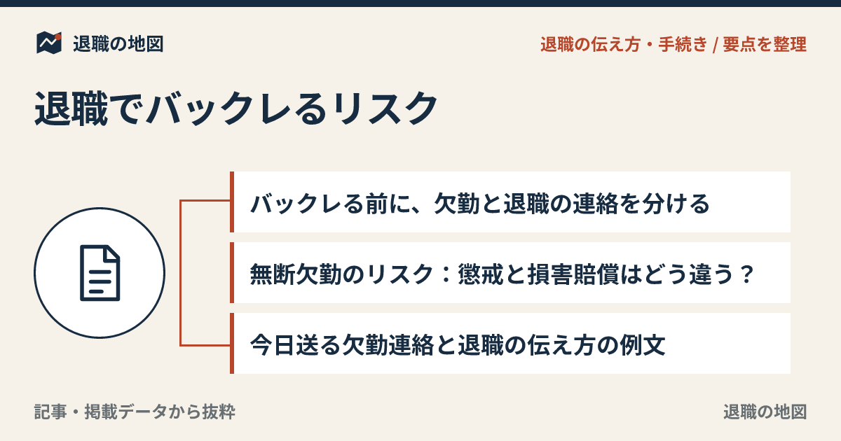 退職でバックレるリスク｜無断欠勤の前に取れる代替手段