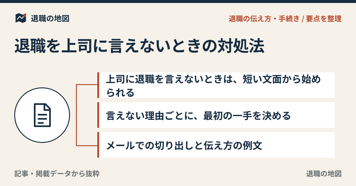 退職を上司に言えないときの対処法｜怖い・気まずい場合の進め方