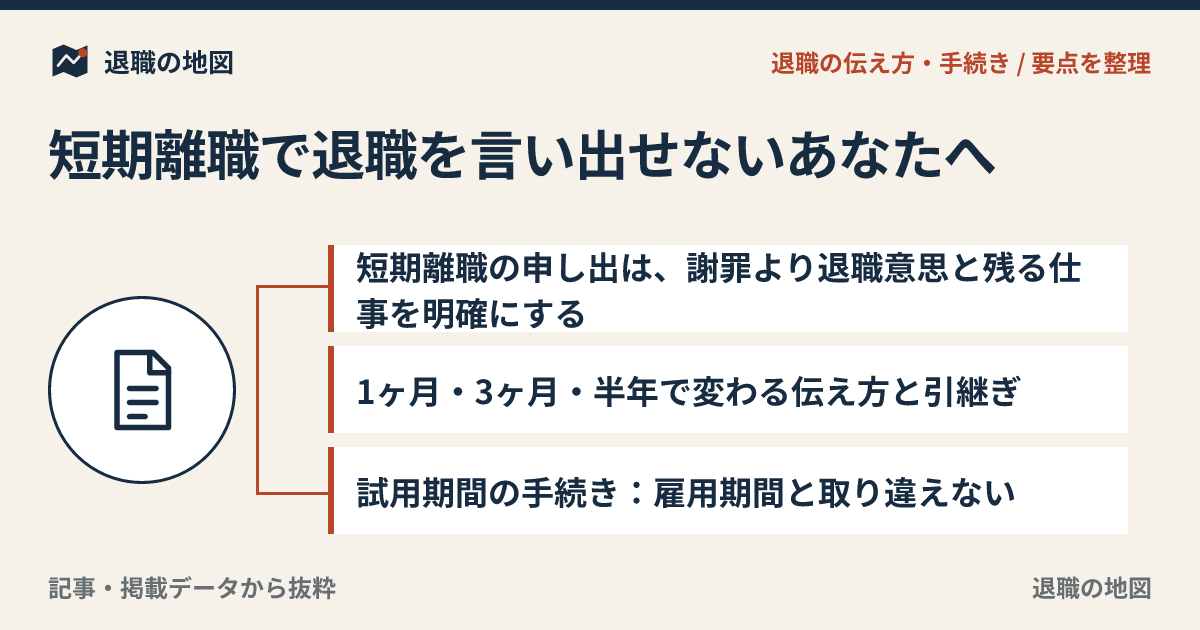 短期離職で退職を言い出せないあなたへ｜1ヶ月・3ヶ月・半年で辞める進め方