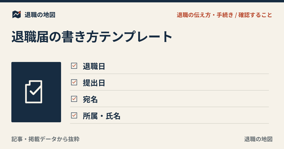 退職届の書き方テンプレート｜封筒・日付・提出方法まで解説