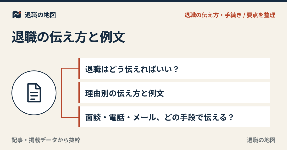 退職の伝え方と例文｜理由別に使えるフレーズを紹介
