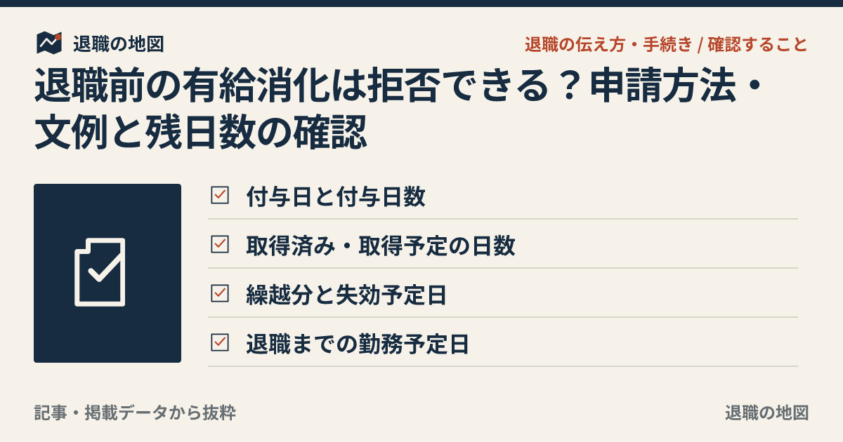 退職前の有給消化は拒否できる？申請方法・文例と残日数の確認