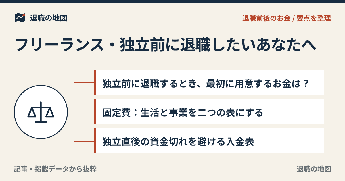 フリーランス・独立前に退職したいあなたへ｜生活費と社会保険の不安を整理