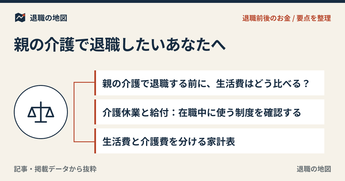 親の介護で退職したいあなたへ｜生活費・介護休業・退職後のお金の考え方