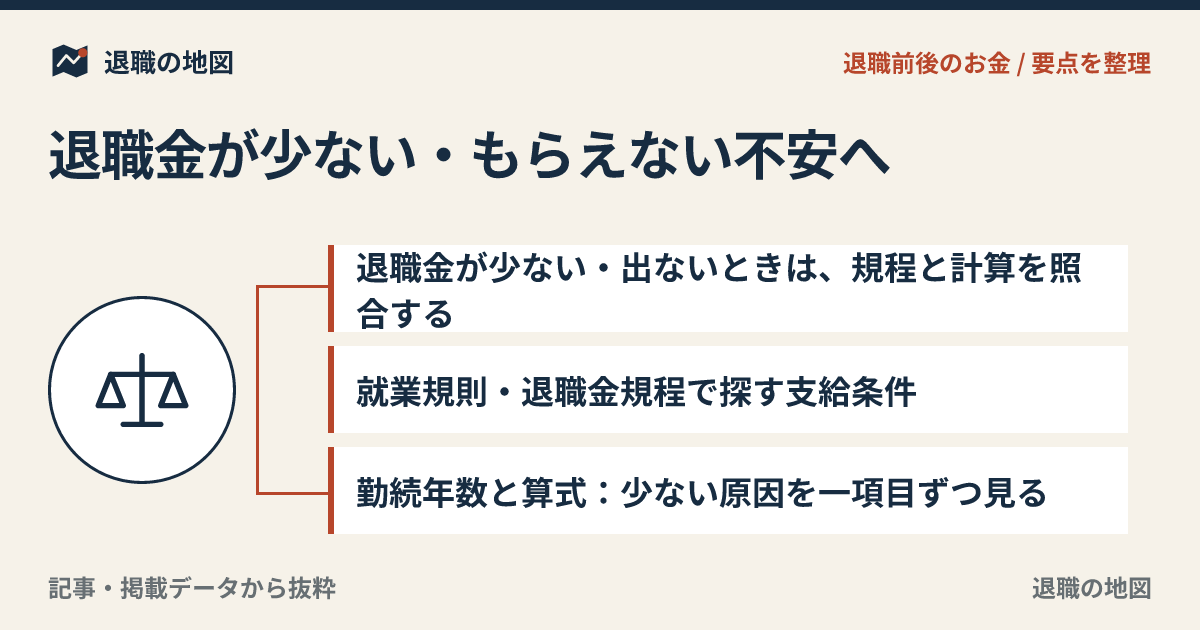 退職金が少ない・もらえない不安へ｜辞める前に確認したいお金と制度