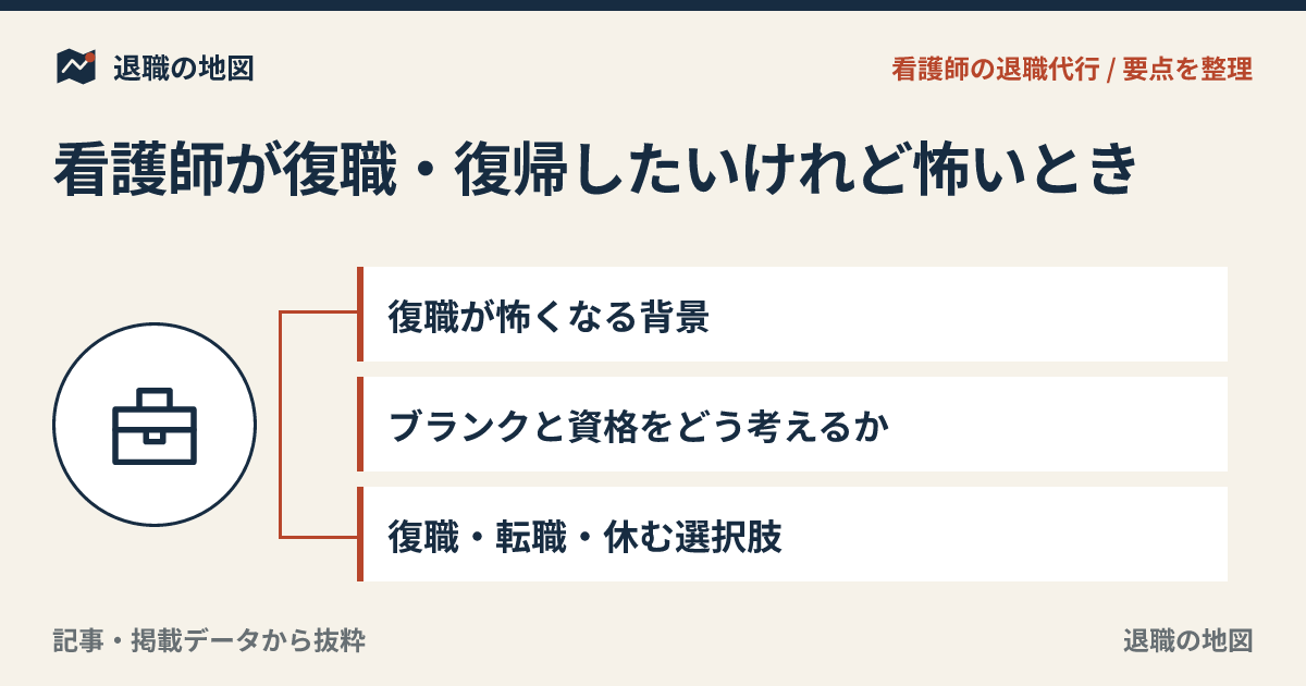 看護師が復職・復帰したいけれど怖いとき｜ブランクと再出発に悩むあなたへ