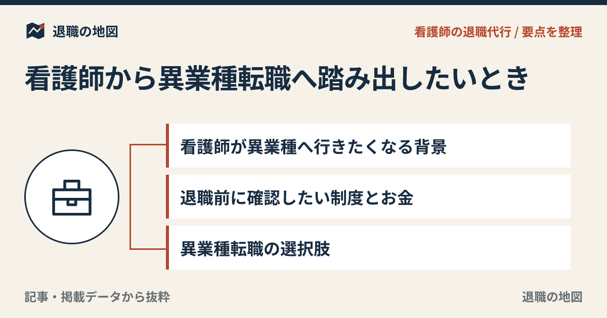 看護師から異業種転職へ踏み出したいとき｜病院以外で働きたいあなたへ
