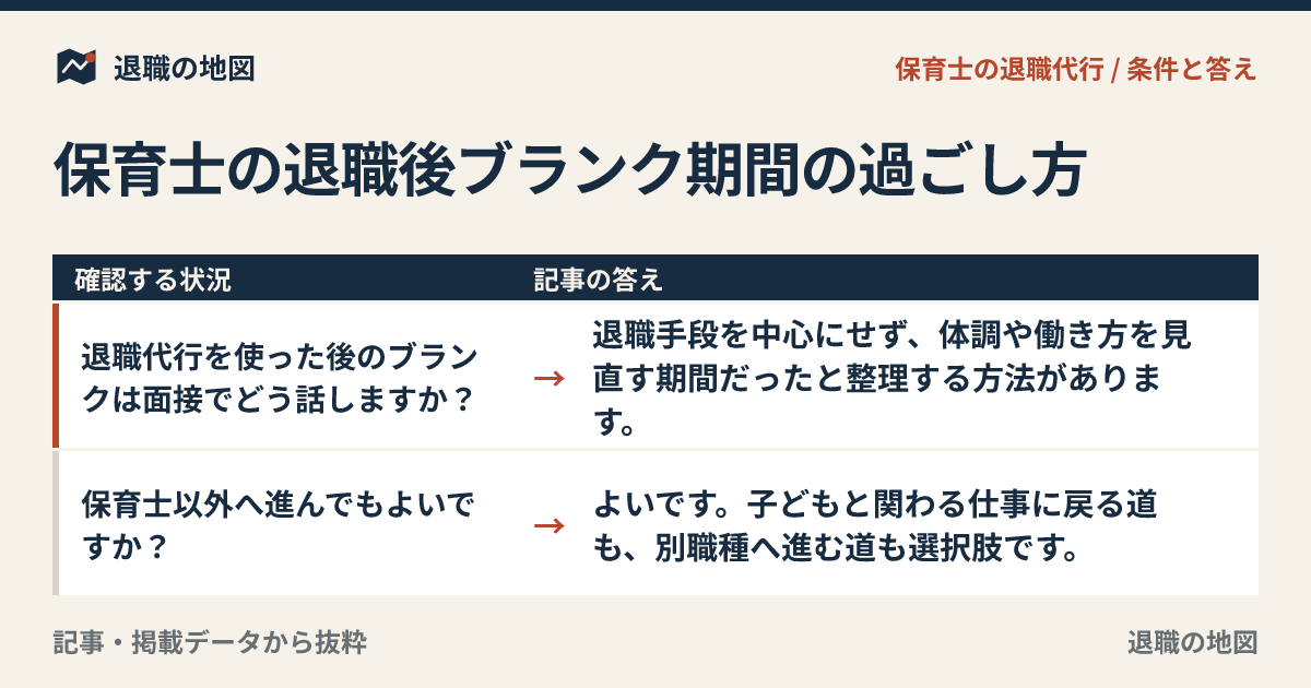 保育士の退職後ブランク期間の過ごし方｜休むことに罪悪感があるあなたへ