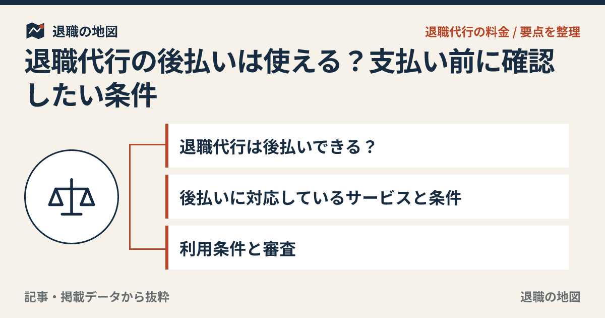 退職代行の後払いは使える？支払い前に確認したい条件