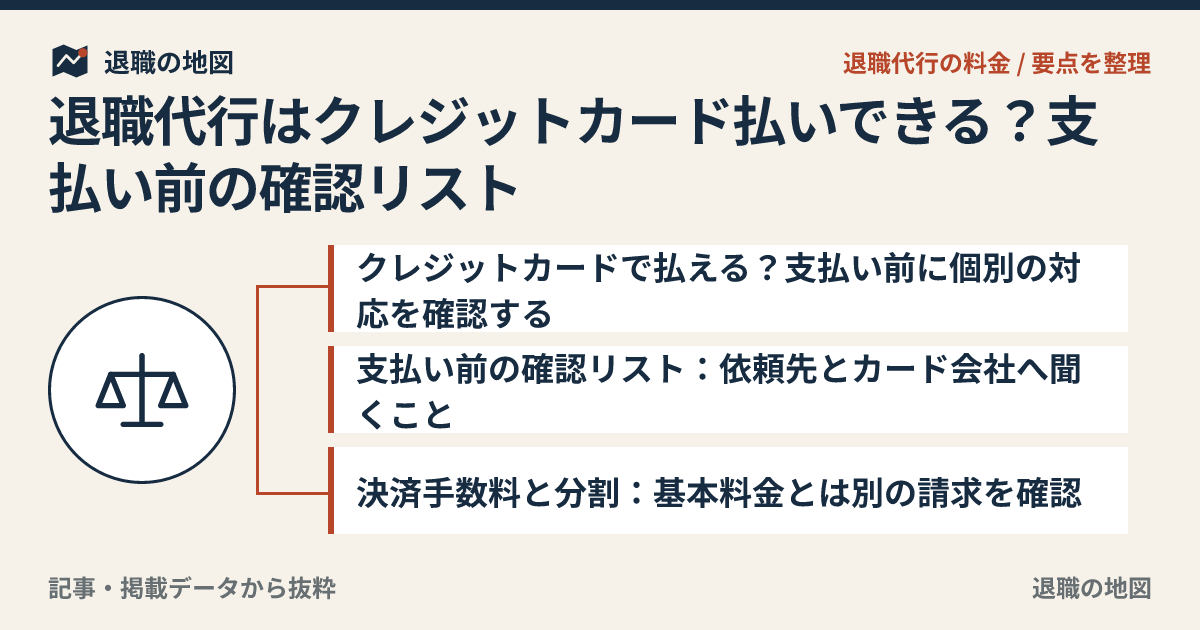 退職代行はクレジットカード払いできる？支払い前の確認リスト