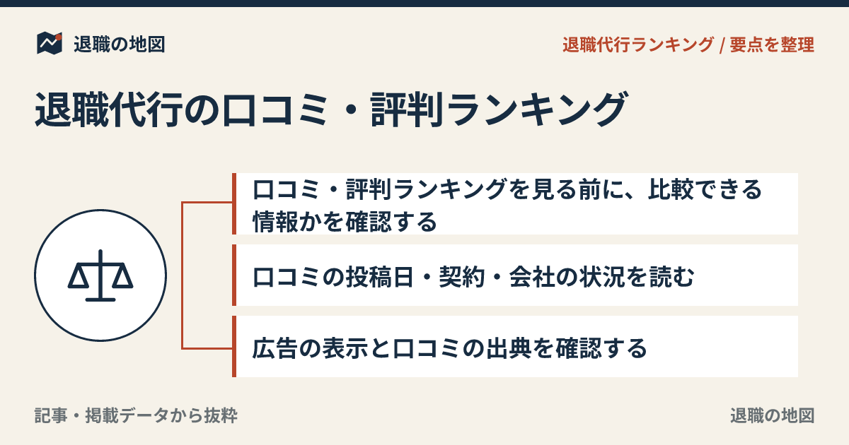 退職代行の口コミ・評判ランキング｜見るべき評価ポイント