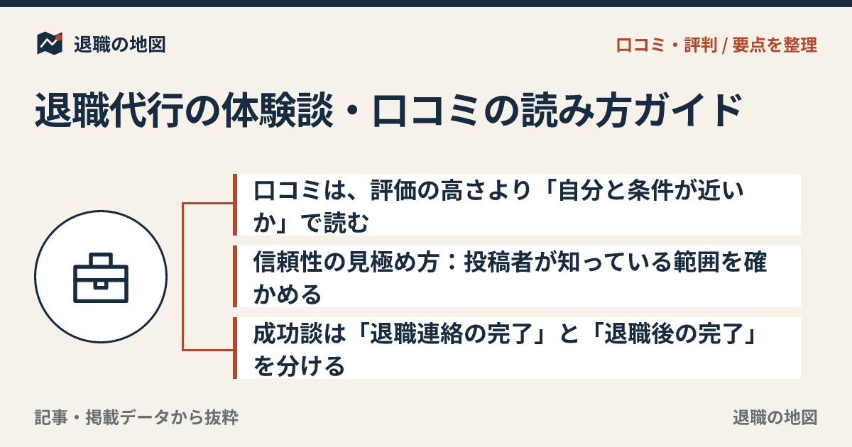 退職代行の体験談・口コミの読み方ガイド｜失敗しない選び方と注意点