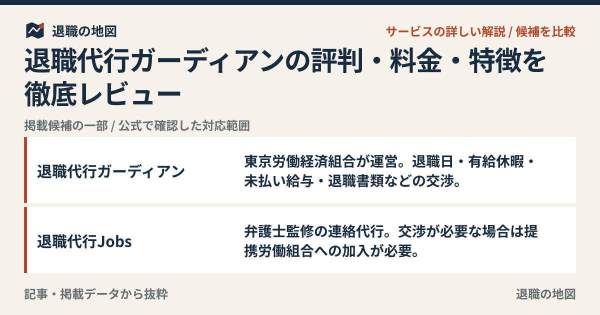退職代行ガーディアンの評判・料金・特徴を徹底レビュー｜選び方と注意点