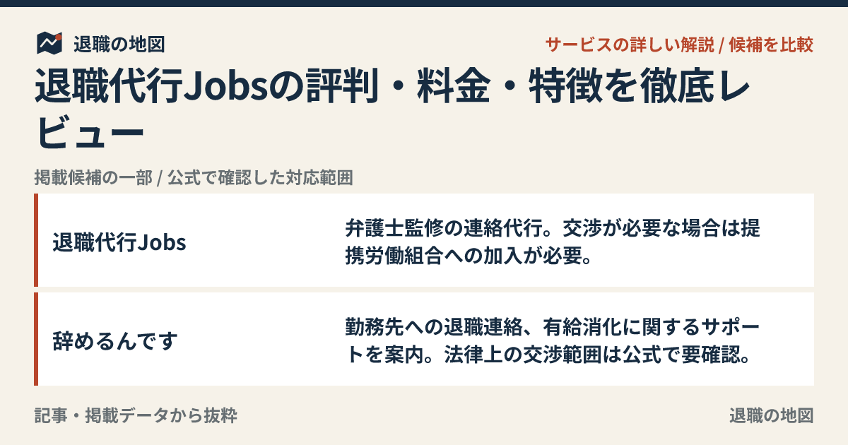退職代行Jobsの評判・料金・特徴を徹底レビュー｜選び方と注意点