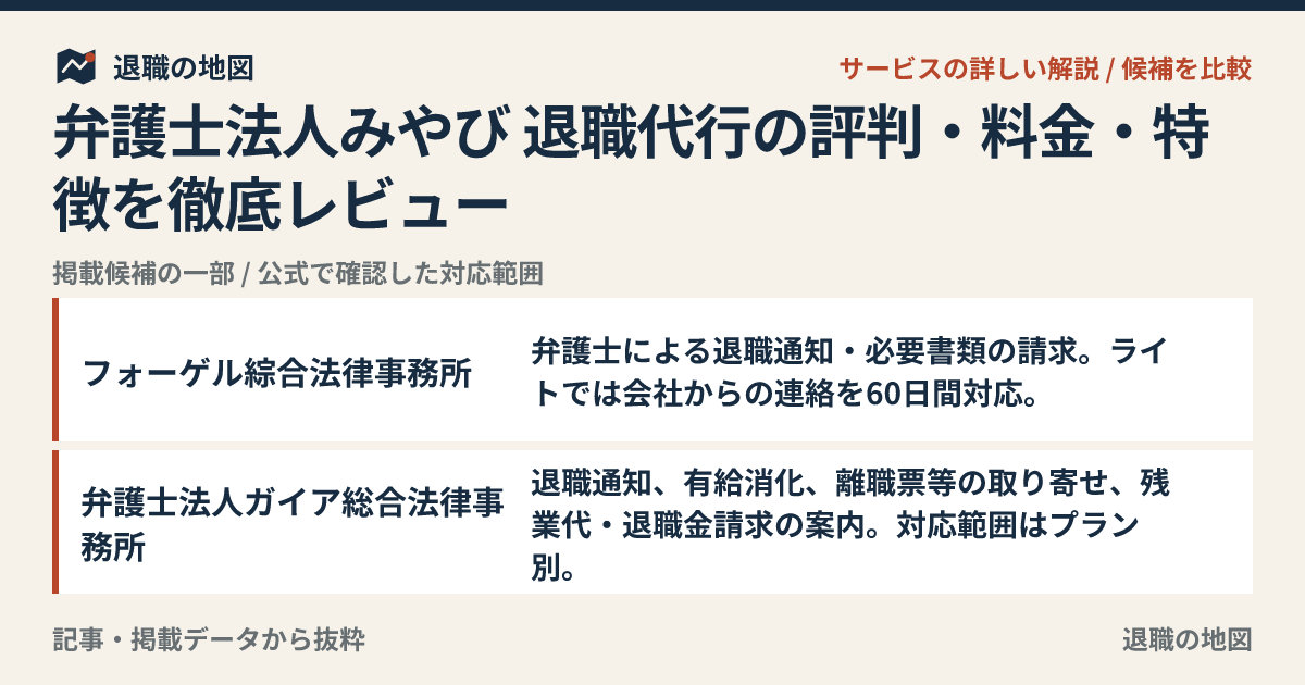 弁護士法人みやび 退職代行の評判・料金・特徴を徹底レビュー｜選び方と注意点