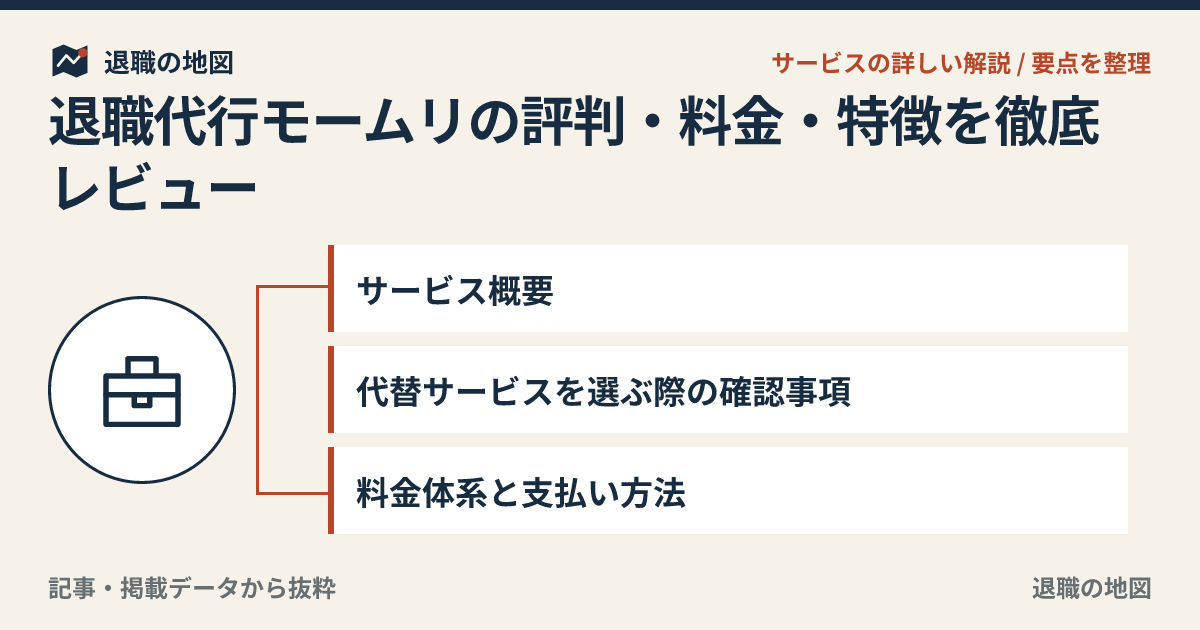 退職代行モームリの評判・料金・特徴を徹底レビュー｜選び方と注意点