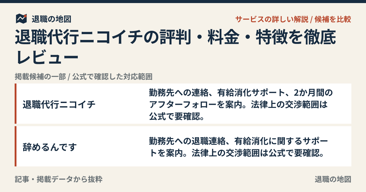 退職代行ニコイチの評判・料金・特徴を徹底レビュー｜選び方と注意点