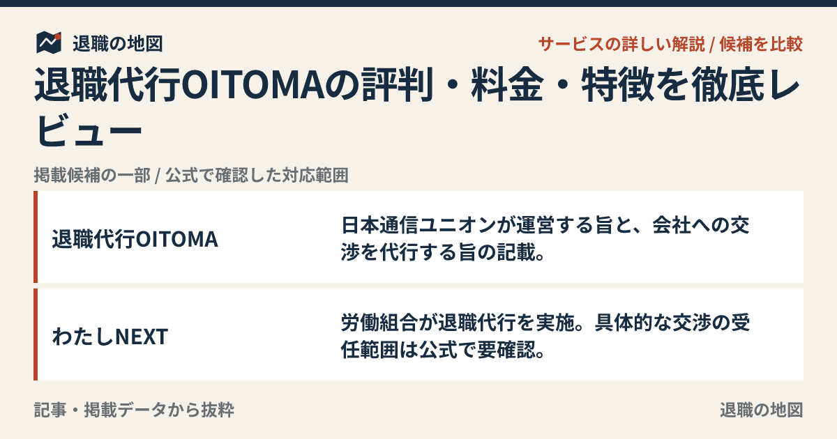 退職代行OITOMAの評判・料金・特徴を徹底レビュー｜選び方と注意点