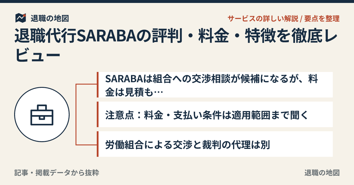 退職代行SARABAの評判・料金・特徴を徹底レビュー｜選び方と注意点