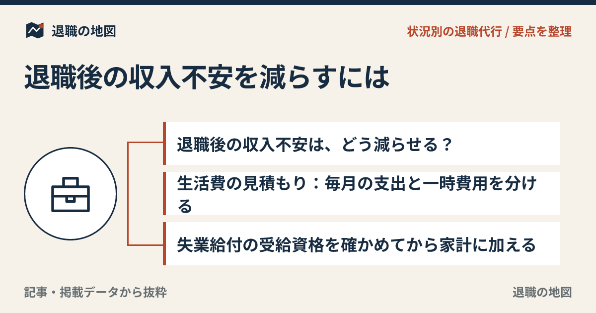 退職後の収入不安を減らすには｜失業給付・生活費・転職準備