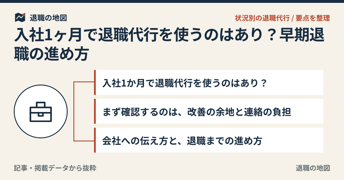入社1ヶ月で退職代行を使うのはあり？早期退職の進め方