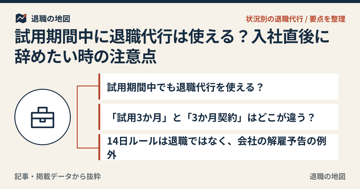 試用期間中に退職代行は使える？入社直後に辞めたい時の注意点