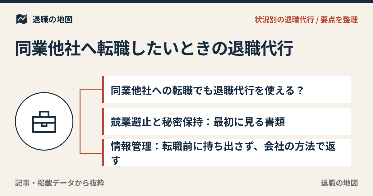 同業他社へ転職したいときの退職代行｜気まずさと競業不安の整理