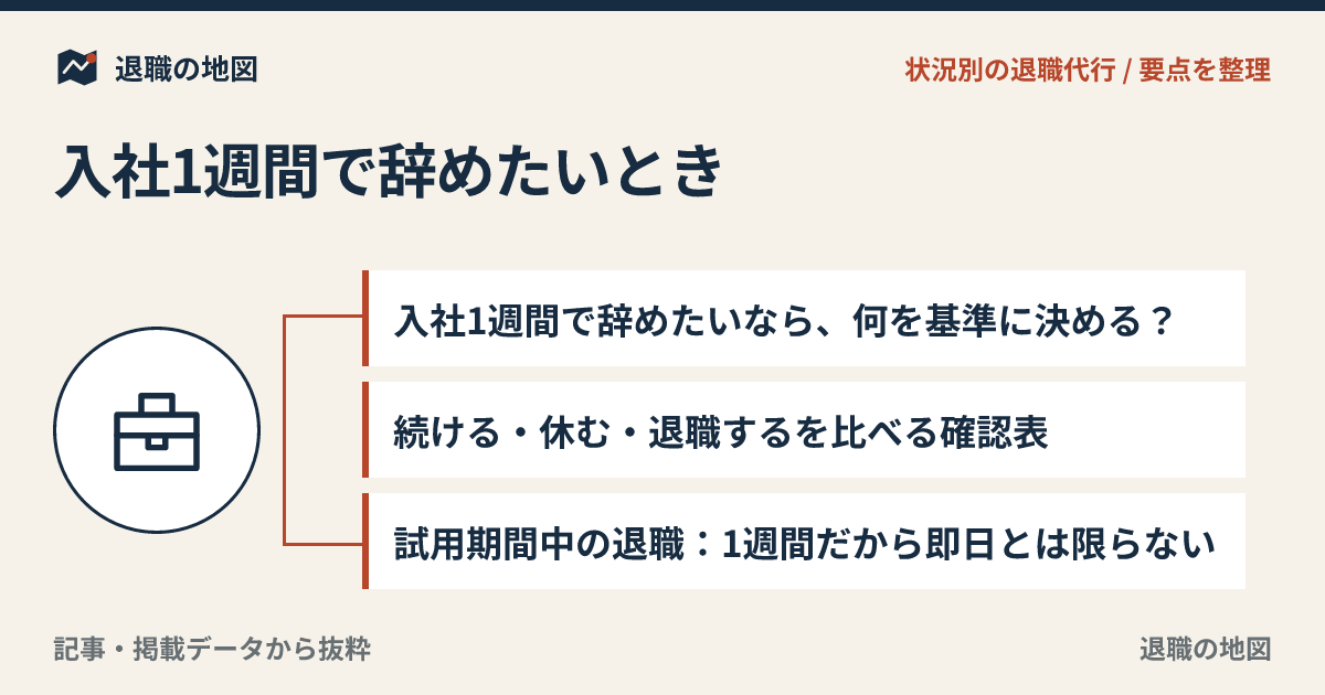 入社1週間で辞めたいとき｜退職前に確認したい現実的な選択肢