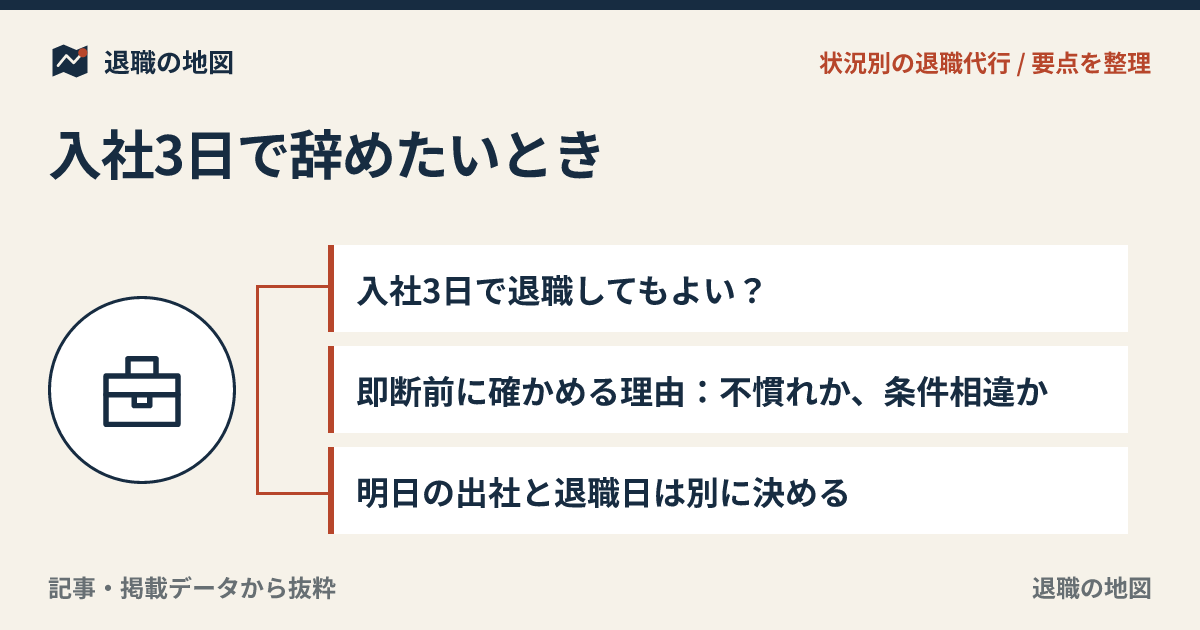 入社3日で辞めたいとき｜退職してよいか迷う場合の判断軸