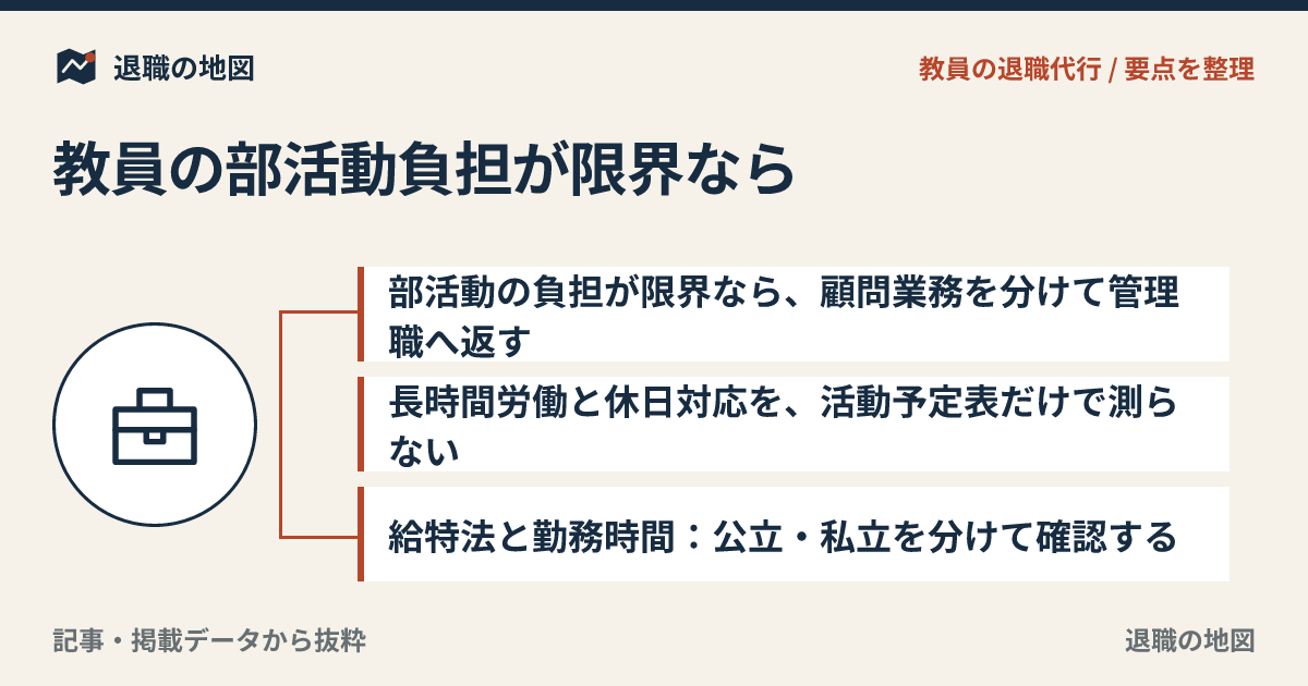 教員の部活動負担が限界なら｜退職前に整理したい業務と相談先
