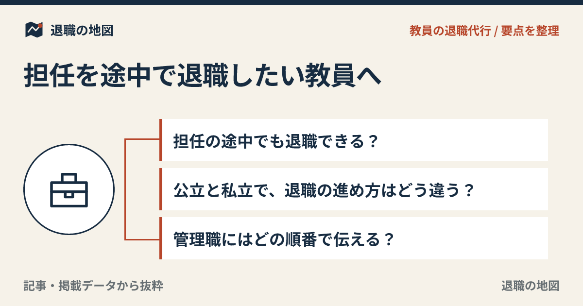 担任を途中で退職したい教員へ｜年度途中の引き継ぎと退職代行の考え方