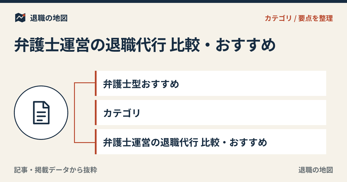 弁護士型おすすめのアイキャッチ