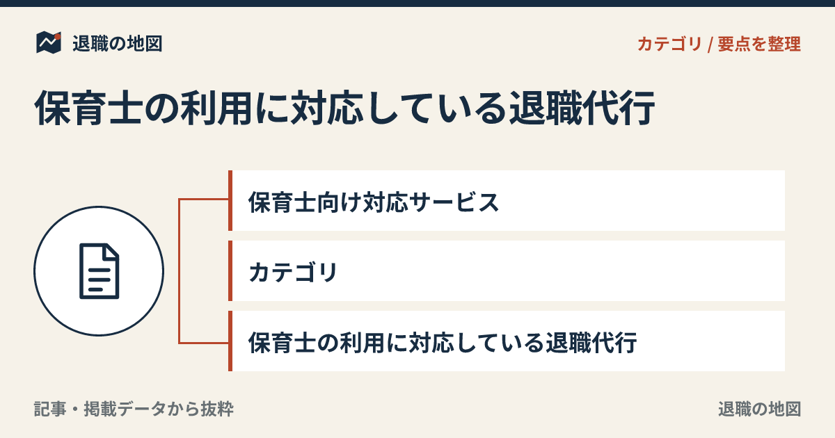 保育士向け対応サービスのアイキャッチ